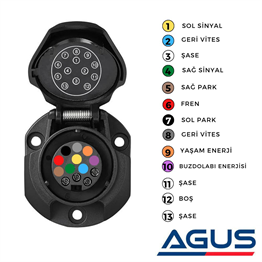 13 Kutuplu Universal Elektrik Tesisatı 2 Metre Kablo