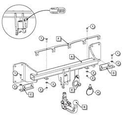 Bmw x5 Sökülebilir Çeki Demiri  G03 2019-