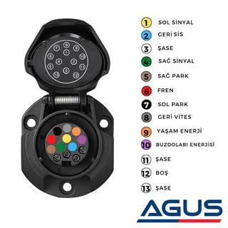 Çeki Demiri 13 Pin Plastik Priz