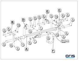 Citroen c4 Cactus Çeki Demiri 