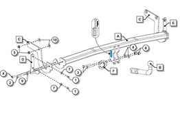 Citroen c5 Aircross Çeki Demiri