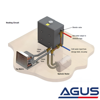 Eberspacher Hydronic S3 Dizel Ortam ve Su Isıtıcı
