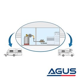 GOK EN71 Karavan Basınç Regülatörü Dedantör & Gaz Hortumu 30 mbar G12