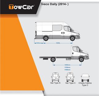 IVECO Daily Çeki Demiri 2014-2021