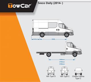 IVECO Daily Çeki Demiri 2021-