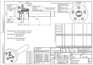 KNOTT 1000 kg Porya 5x112 M12x1,5