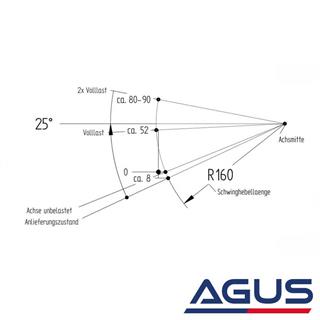 1350 kg Torsiyonlu Aks Frenli Dingil 1400 mm 5 Bijon
