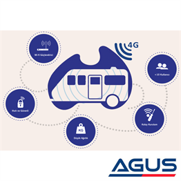 Neta Mifi Mobil İnternet Anteni