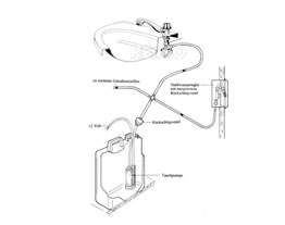 Reich Karavan Şebeke Suyu Bağlantısı Citywater Colarado Plus