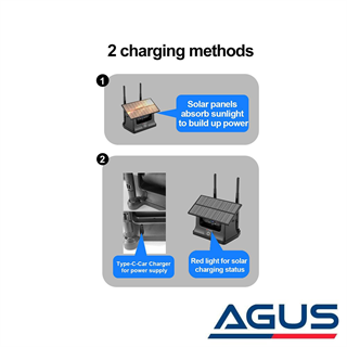 Solar Şarjlı Wireless Karavan Geri Görüş Kamerası 1080P - Premium