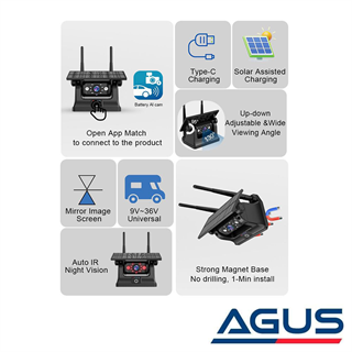 Solar Şarjlı Wireless Karavan Geri Görüş Kamerası 1080P - Premium
