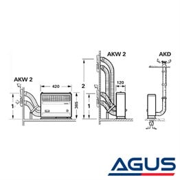Truma S2200/P Gazlı Soba Ortam Isıtıcı