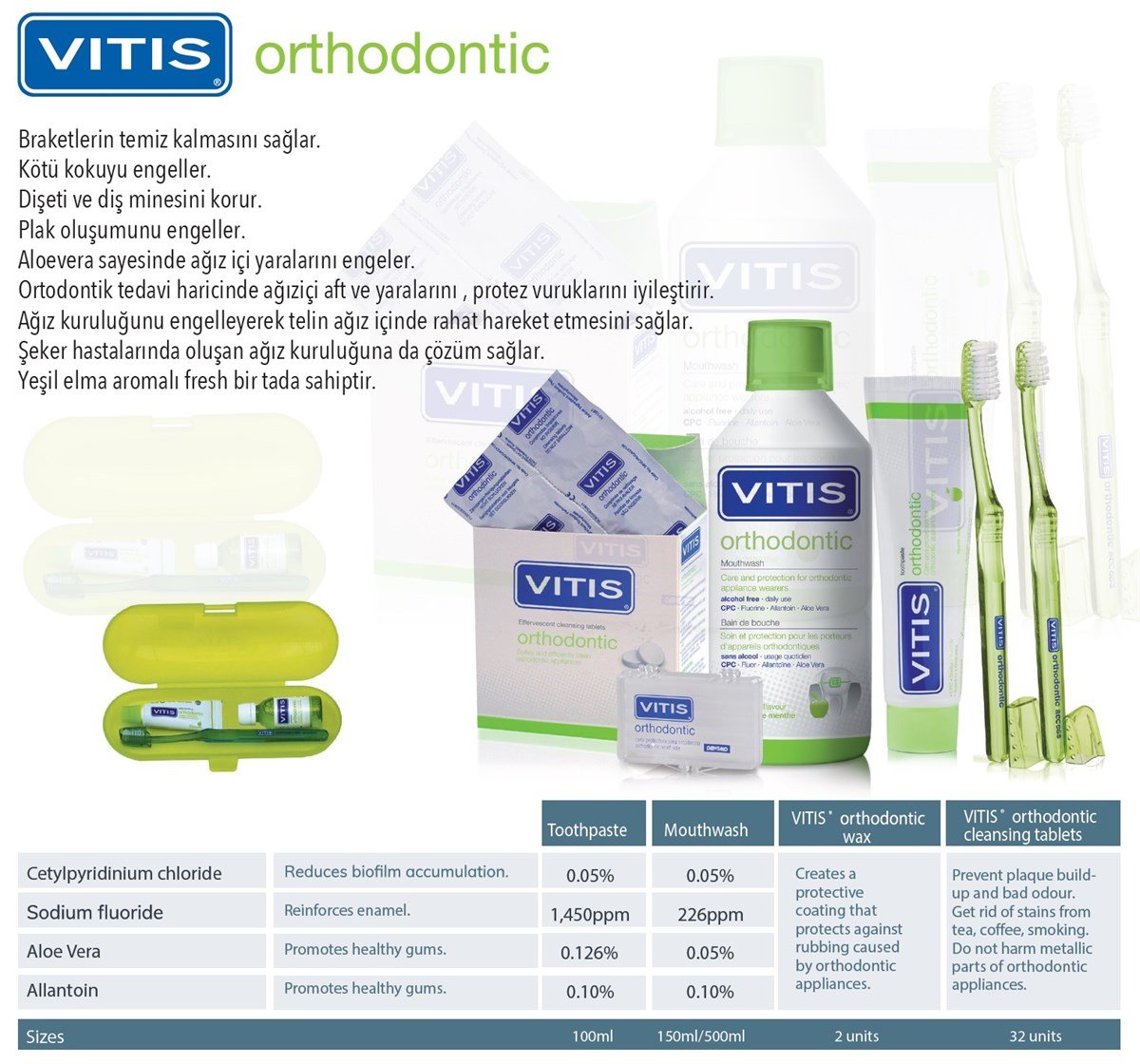 VITIS Orthodontic Ağız Çalkalama Suyu 150 ml