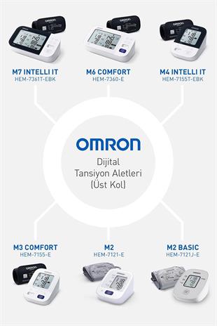 OMRON M6 Comfort HEM 7360 E Dijital Koldan Ölçer Tansiyon Aleti