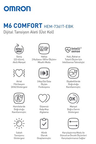 OMRON M6 Comfort HEM-7360-E Dijital Koldan Ölçer Tansiyon Aleti