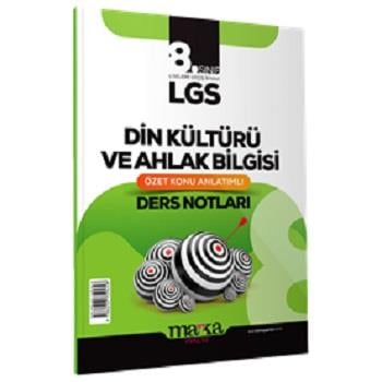 8. Sınıf LGS Din Kültürü ve Ahlak Bilgisi Özet Konu Anlatımlı Ders Notları