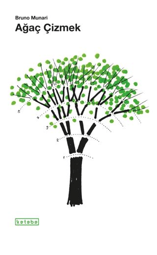Ağaç Çizmek
