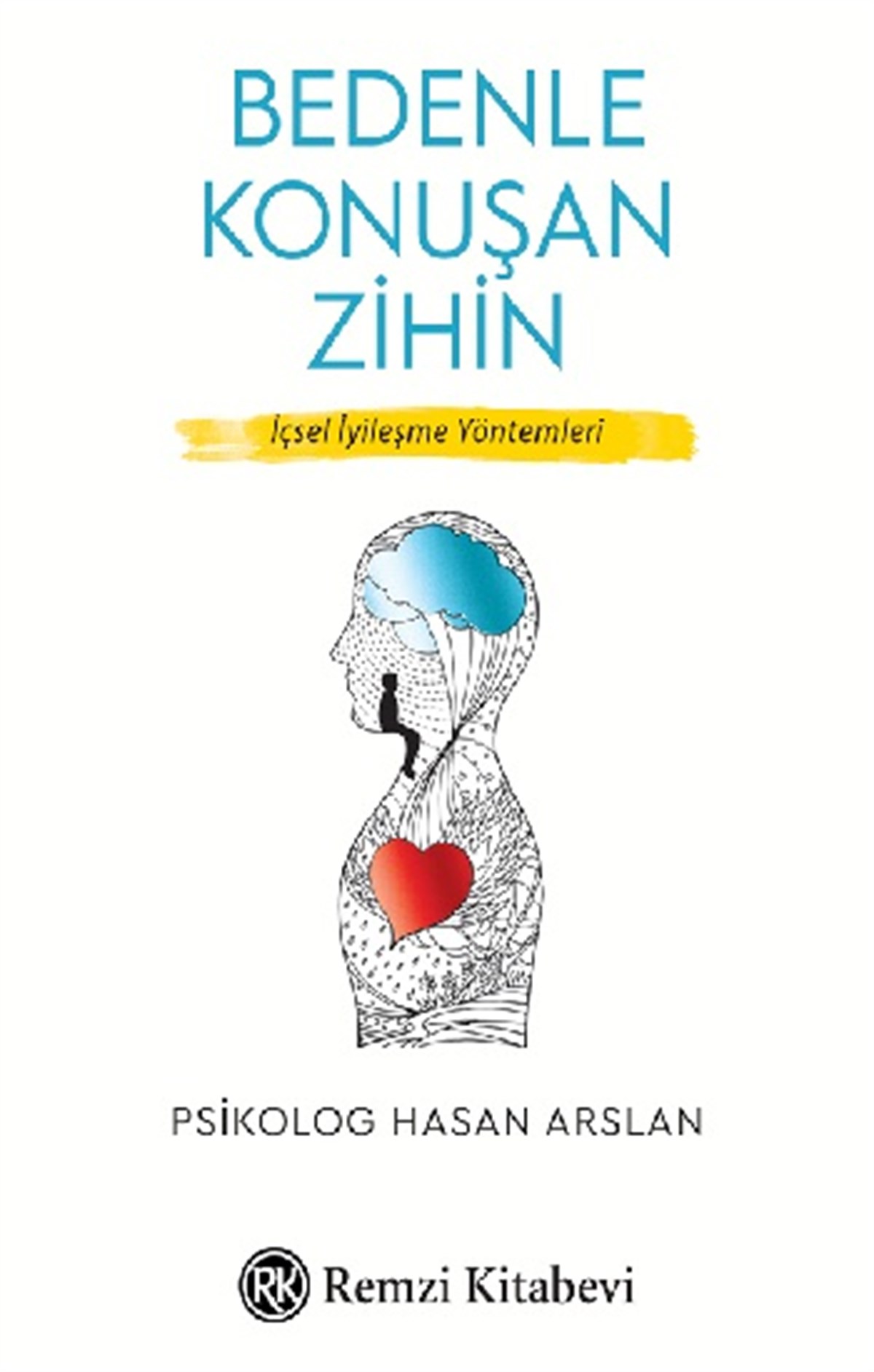 Bedenle Konuşan Zihin