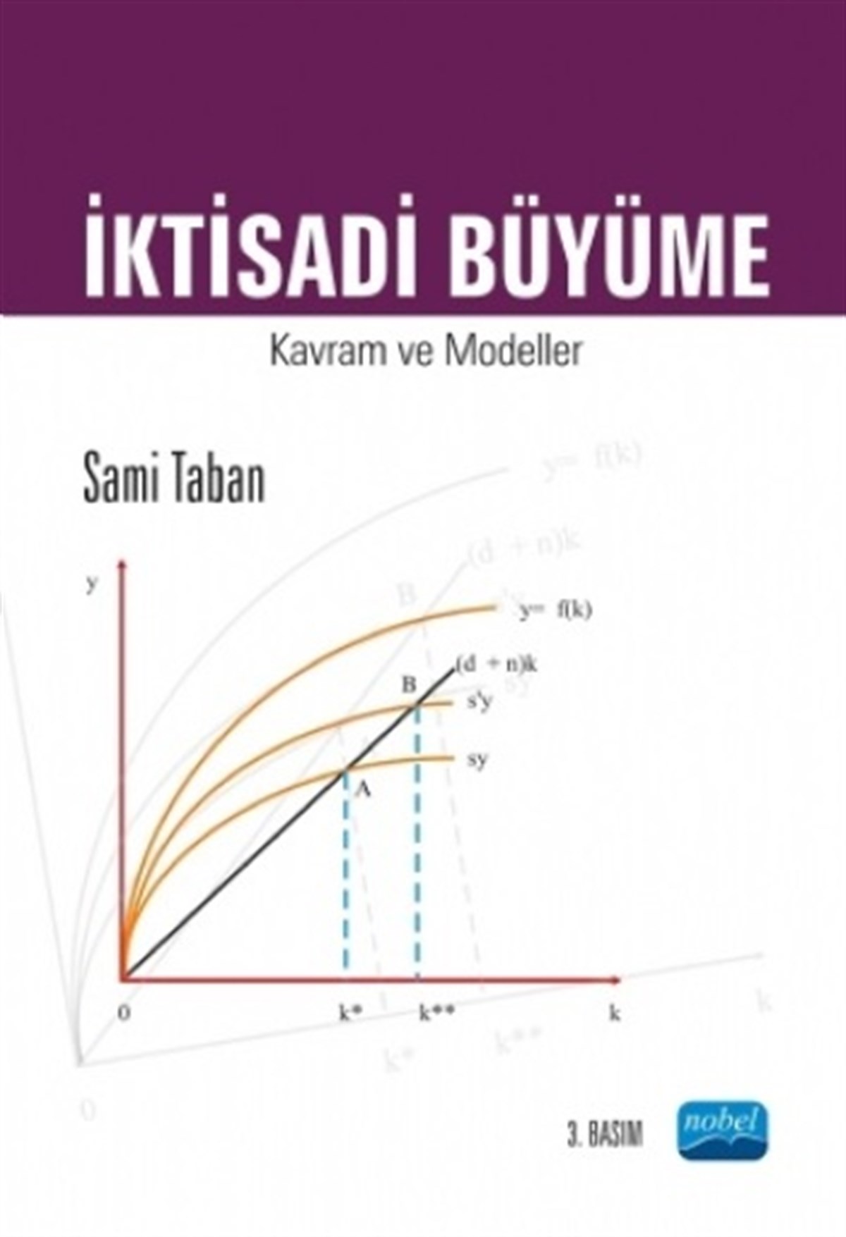 İktisadi Büyüme Kavram ve Modeller