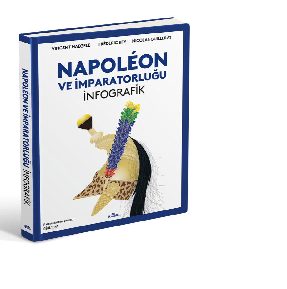 Napoleon ve İmparatorluğu: İnfografik (Ciltli)