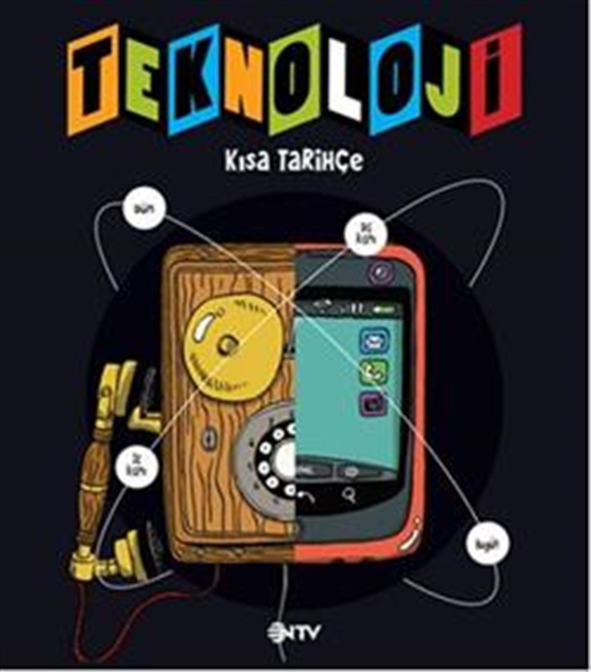 Teknoloji - Kısa Tarihçe