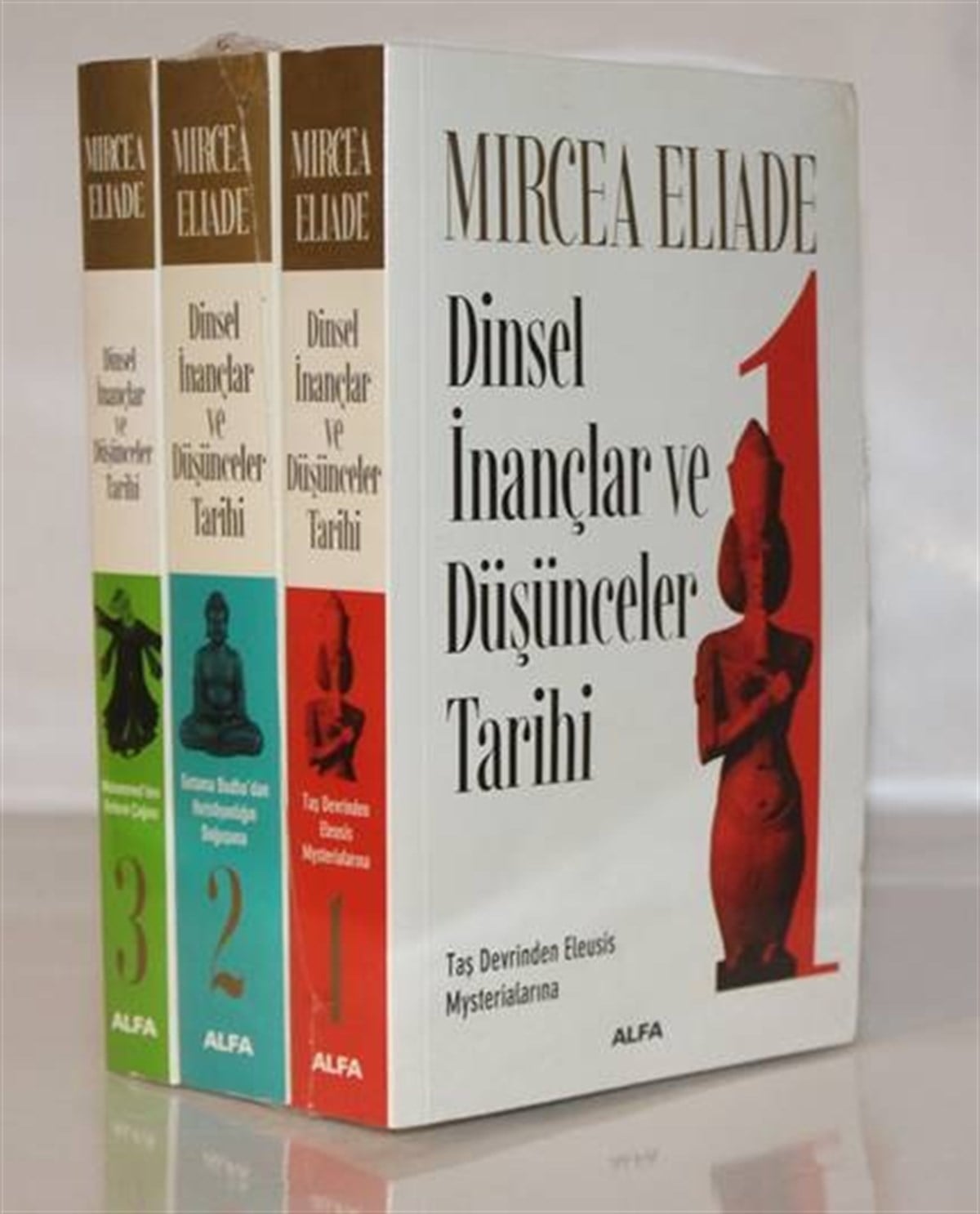 Dinsel İnançlar ve Düşünceler Tarihi 1-2-3