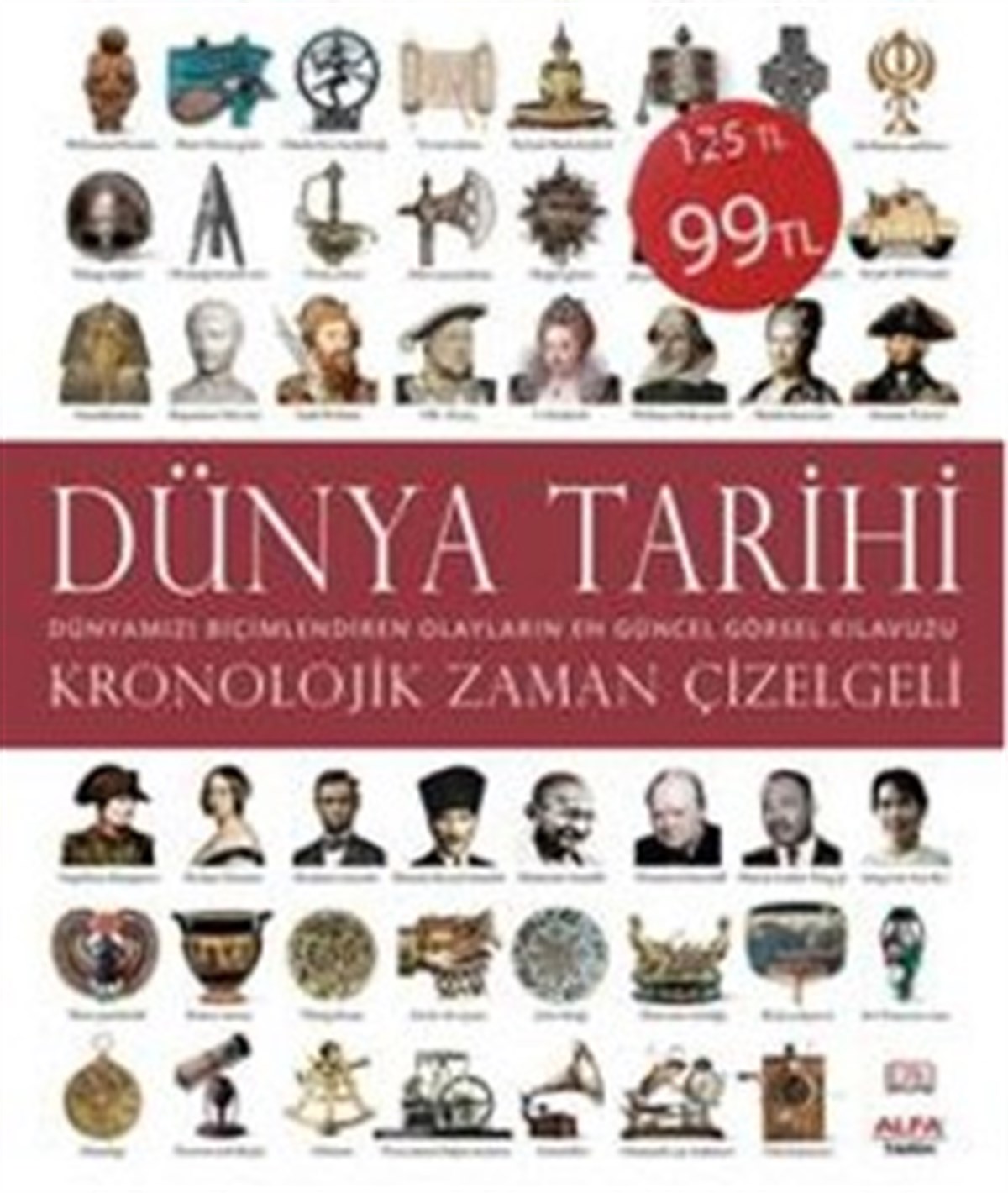 Kronolojik Zaman Çizelgeli Dünya Tarihi