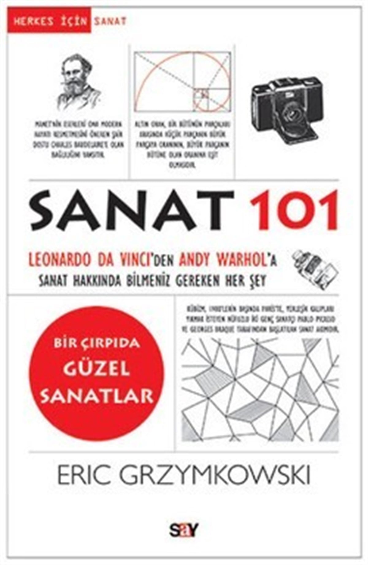 Sanat 101 - Leonardo da Vinci’den Andy Warhol’a Sanat Hakkında Bilmeniz Gereken Her Şey