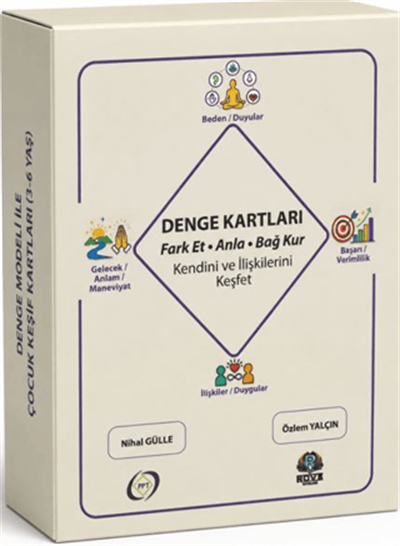 Denge Kartı - Fark Et Anla Bağ Kur