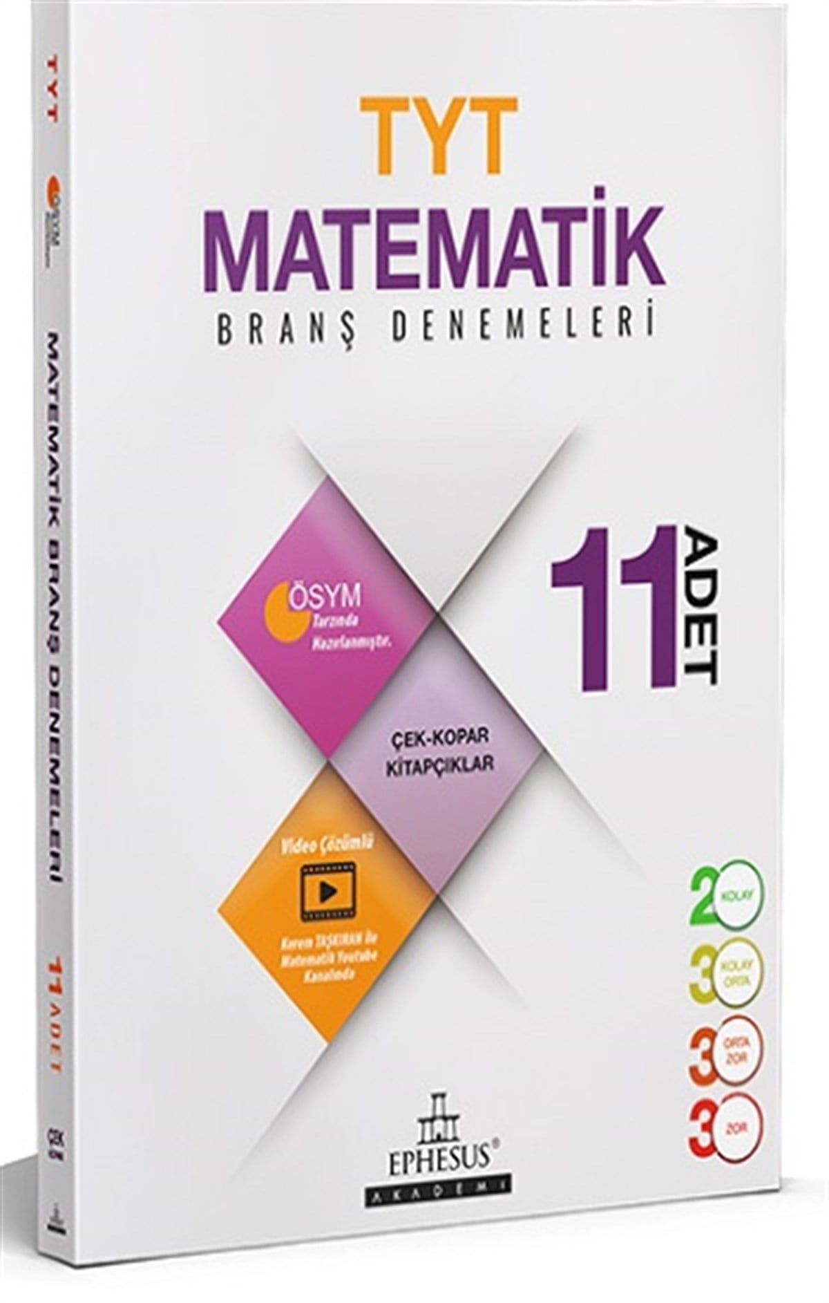 2022 TYT Matematik Branş Denemeleri