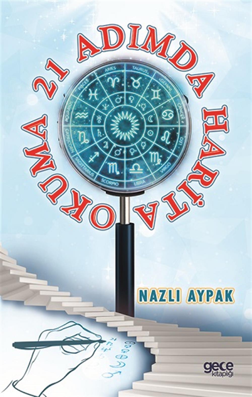 21 Adımda Harita Okuma