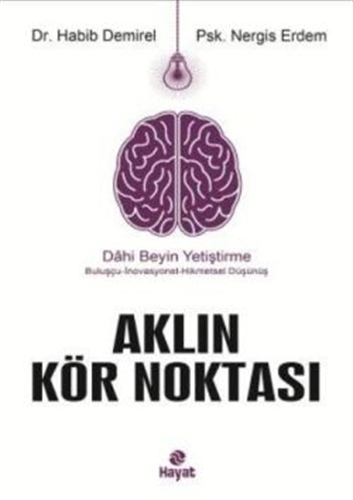 Aklın Kör Noktası