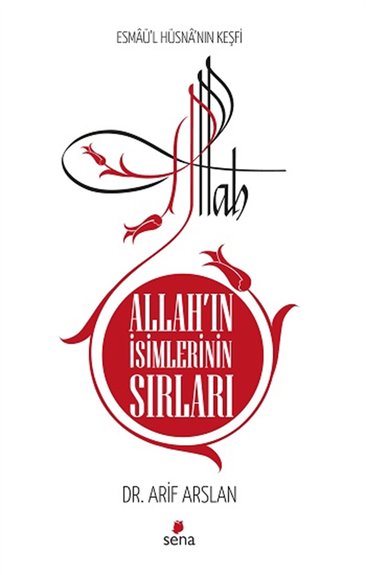 Allah’ın İsimlerinin Sırları