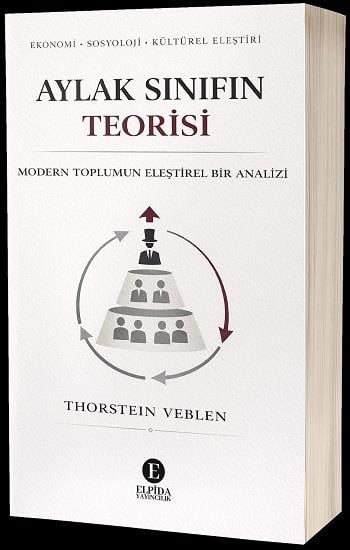AYLAK SINIFIN TEORİSİ
