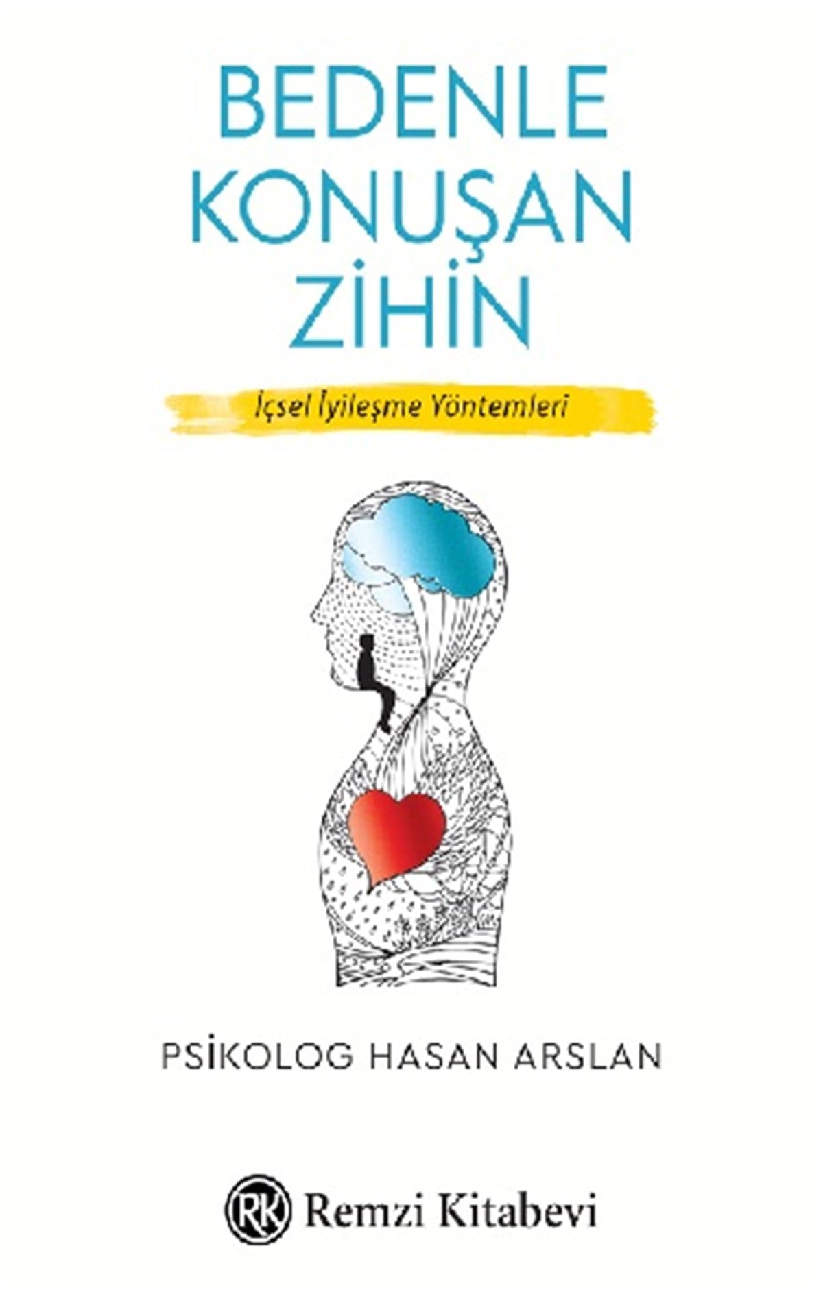 Bedenle Konuşan Zihin