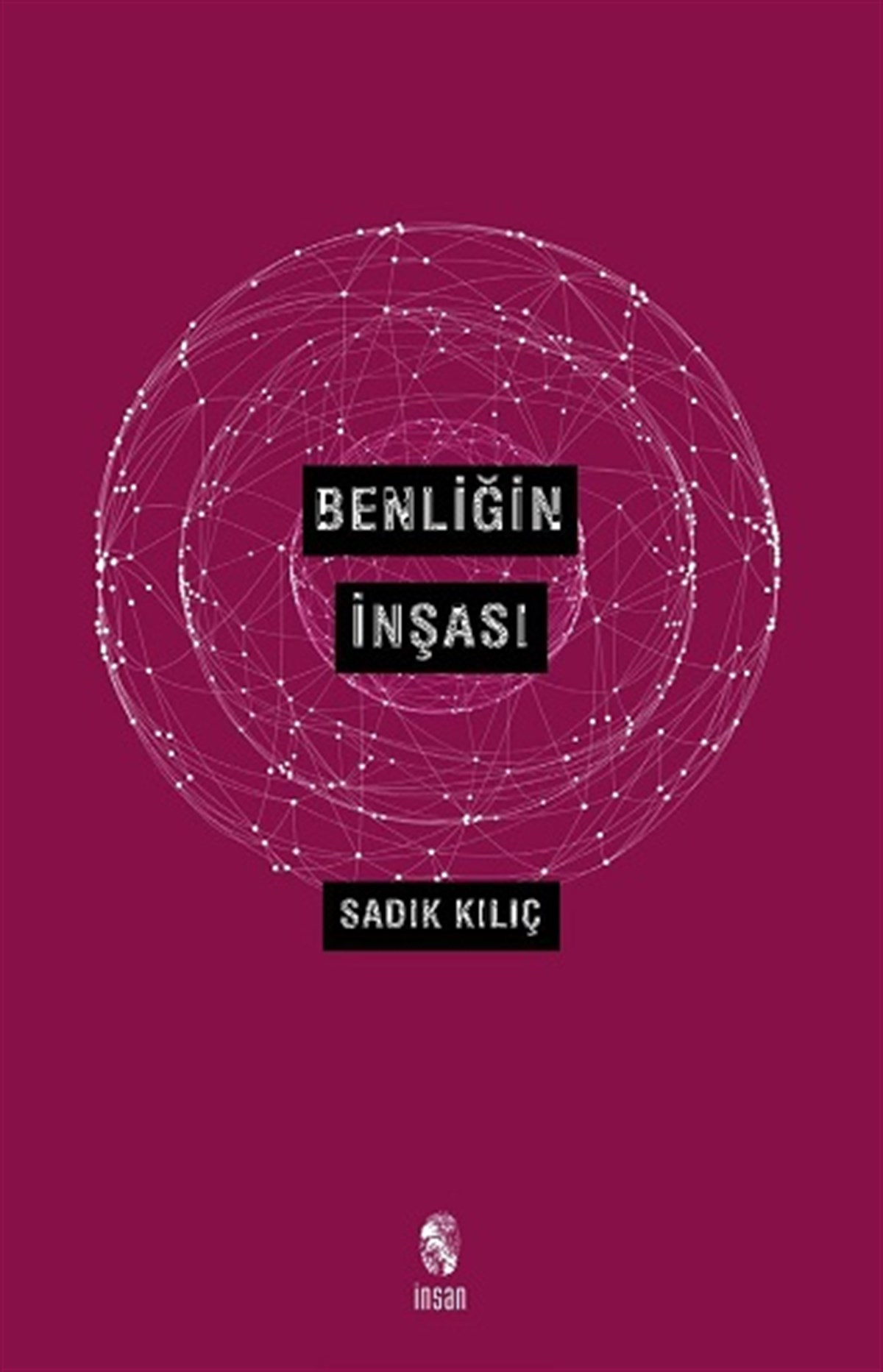 Benliğin İnşası