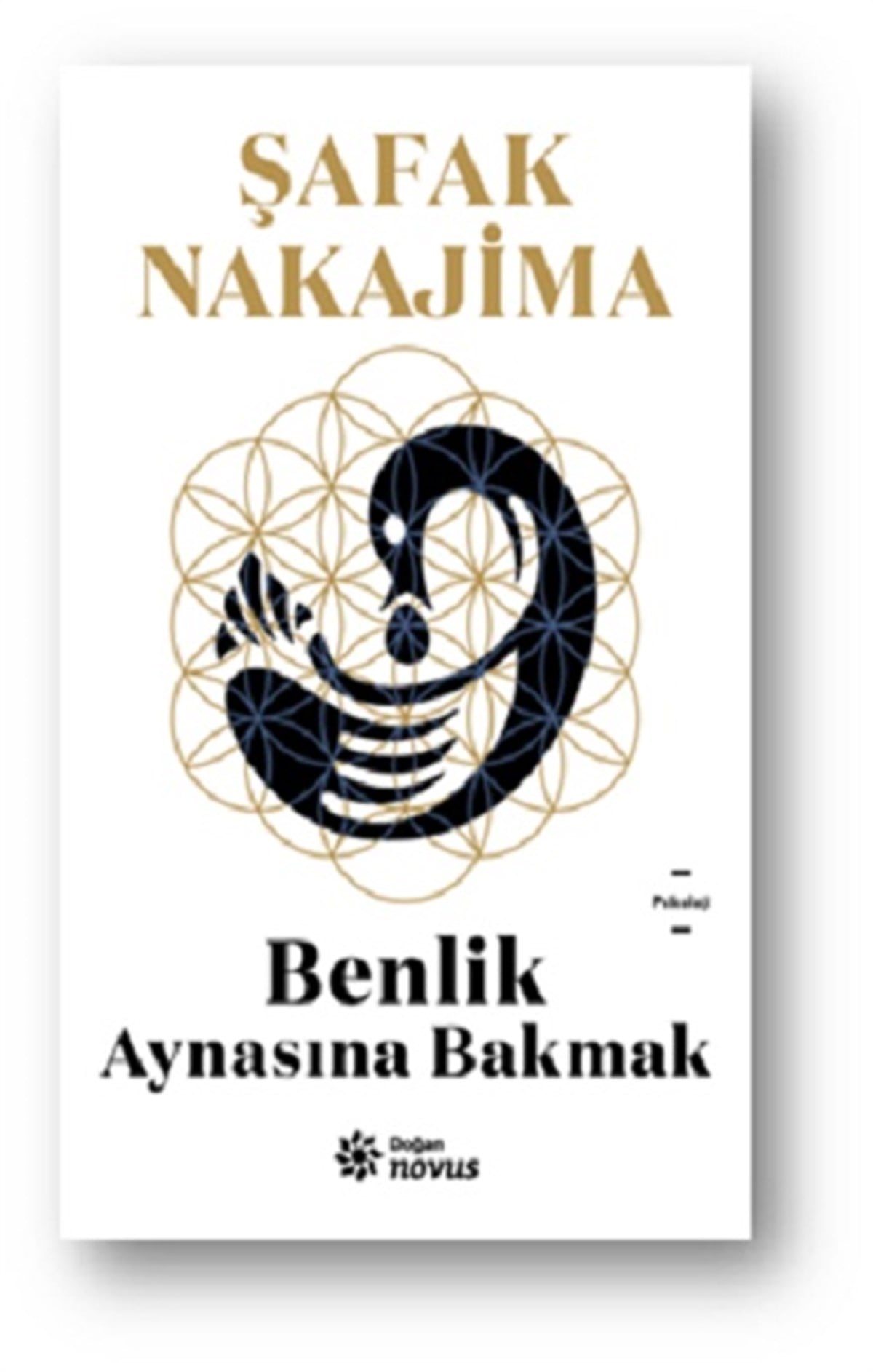 Benlik Aynasına Bakmak