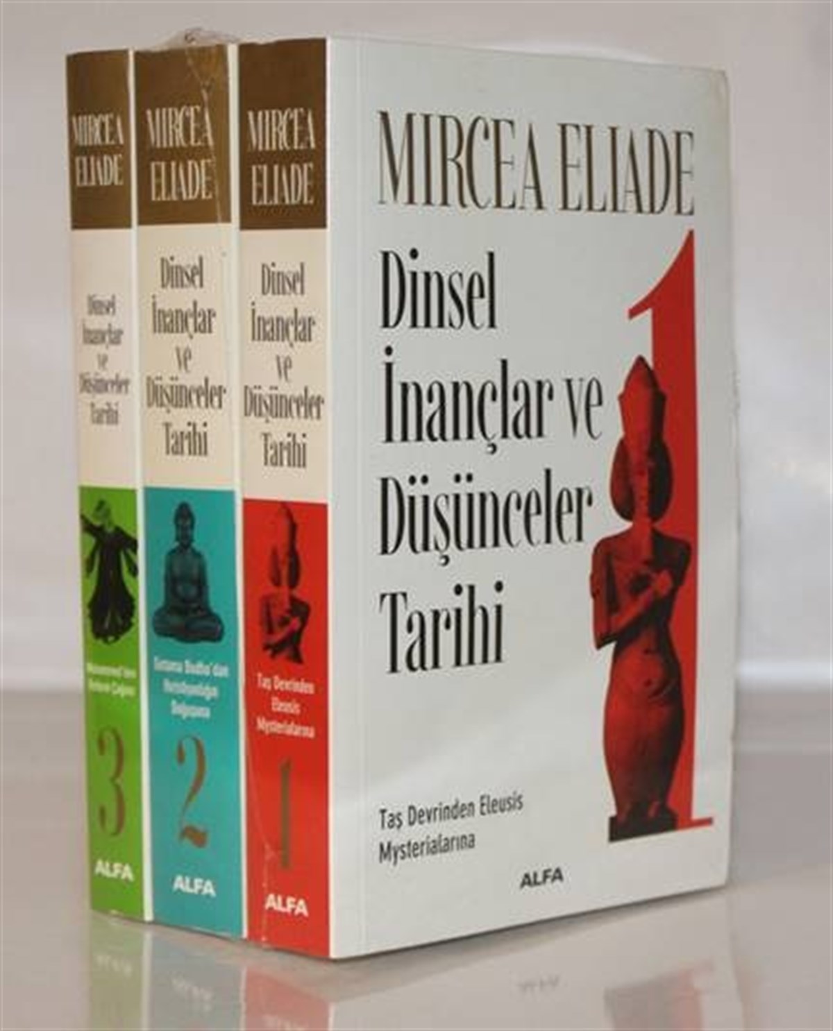 Dinsel İnançlar ve Düşünceler Tarihi 1-2-3
