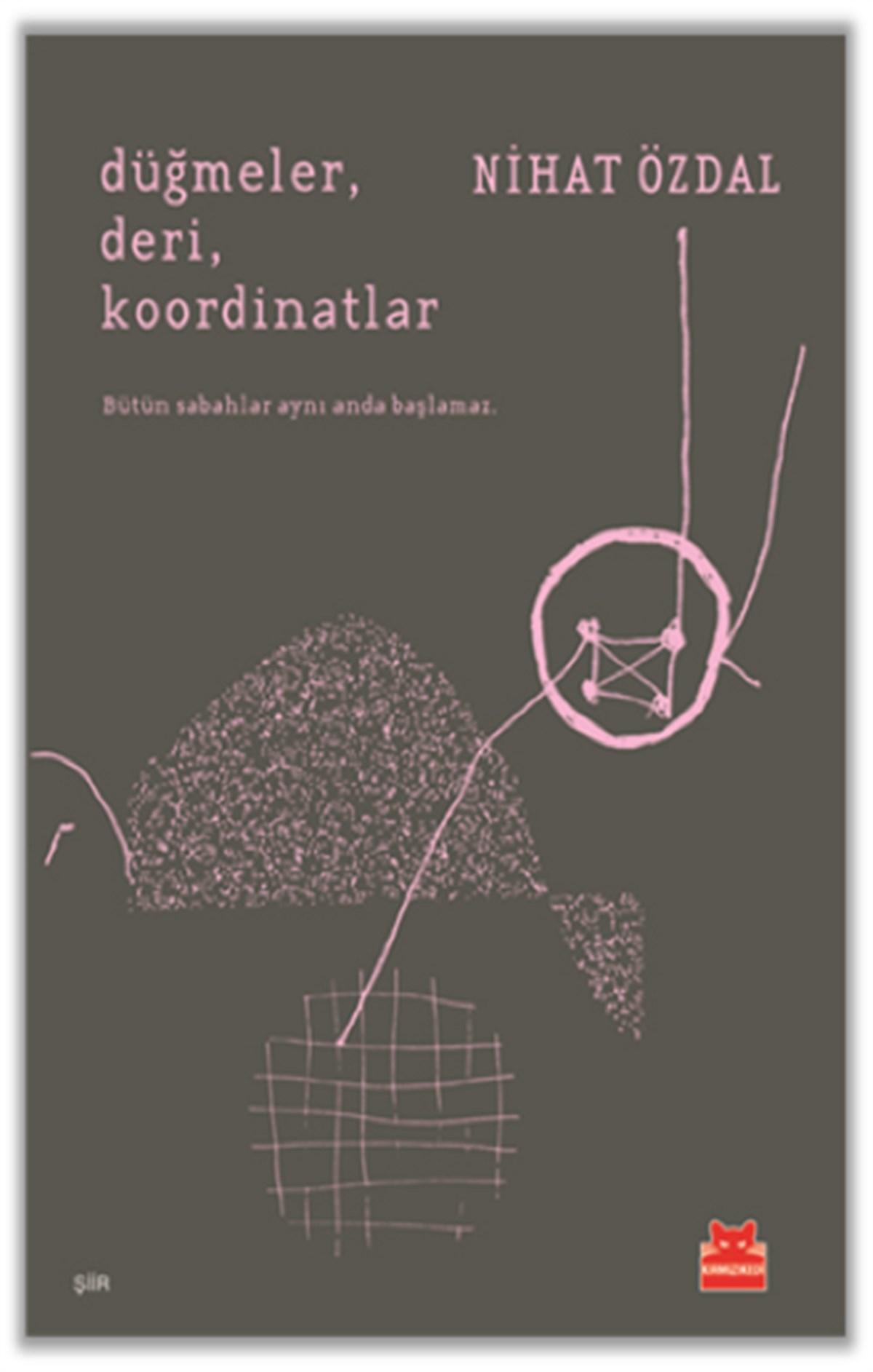 Düğmeler, Deri, Koordinatlar