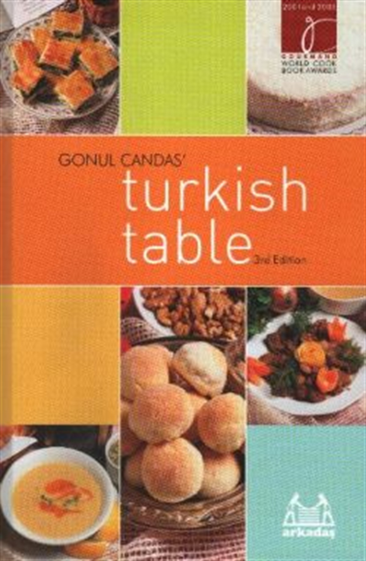 Gonul Candas’ Turkish Table