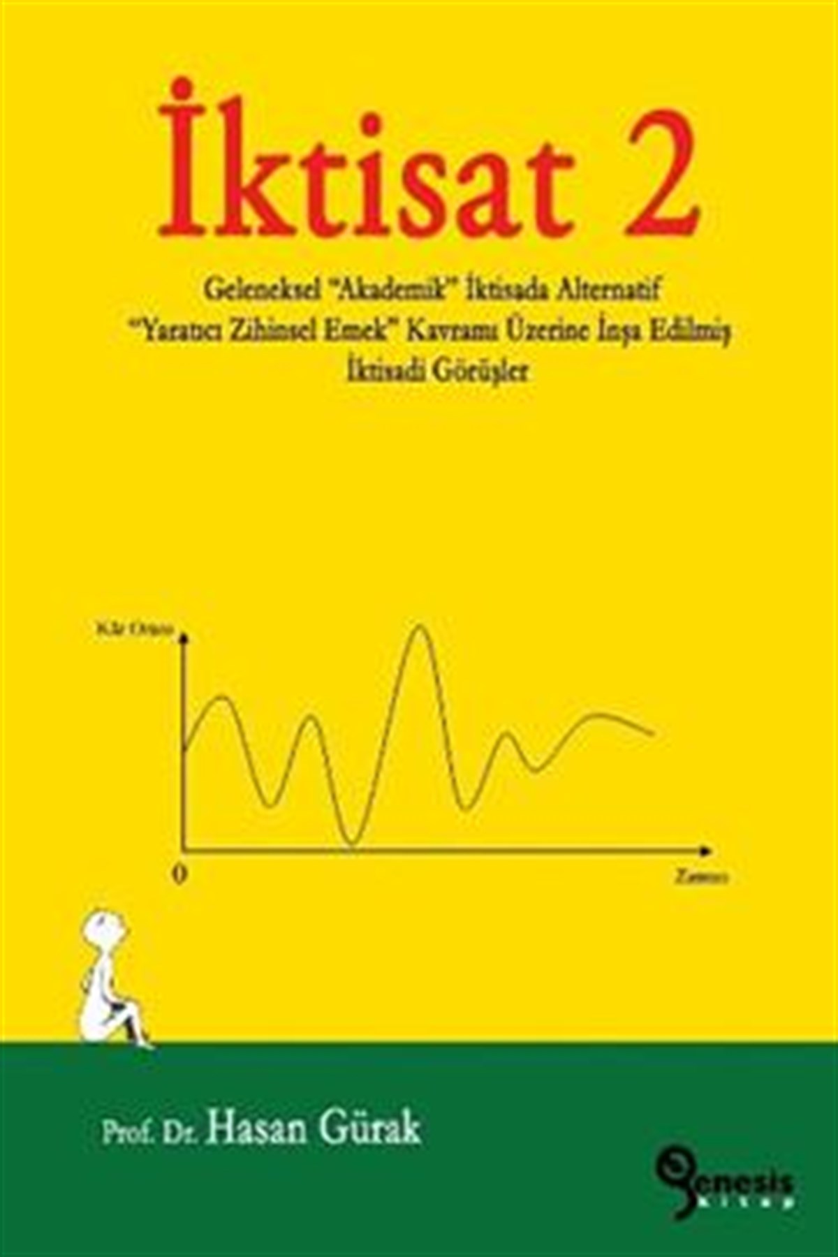 İktisat 2