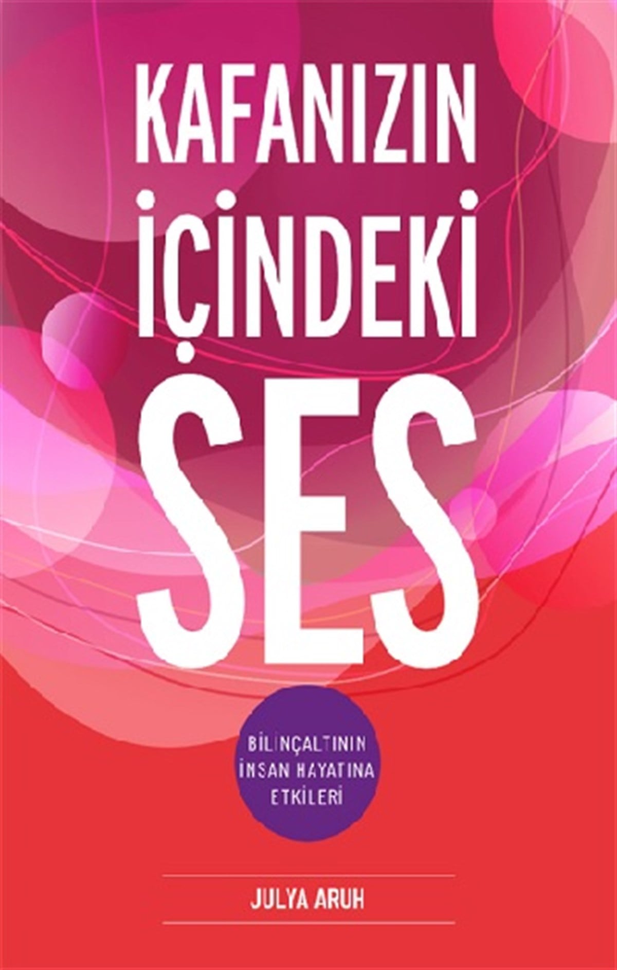 Kafanızın İçindeki Ses