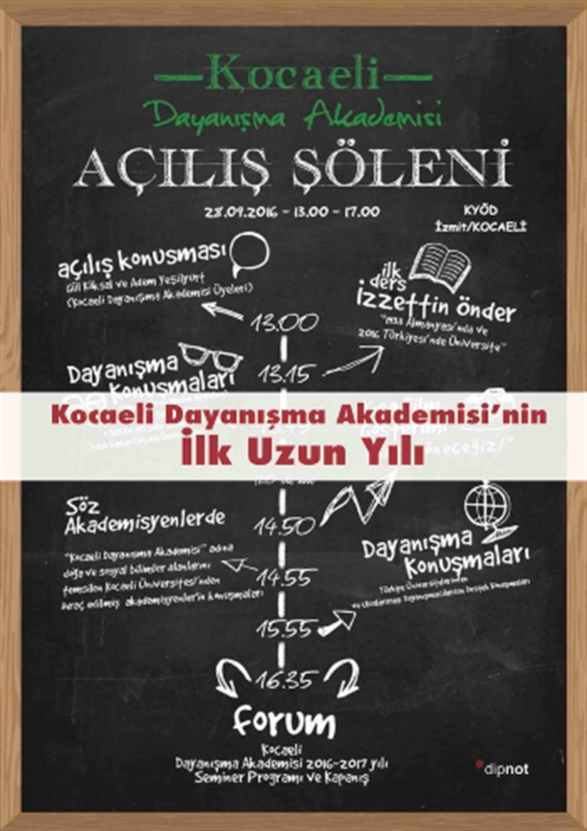 Kocaeli Dayanışma  Akademisi’nin İlk Uzun Yılı