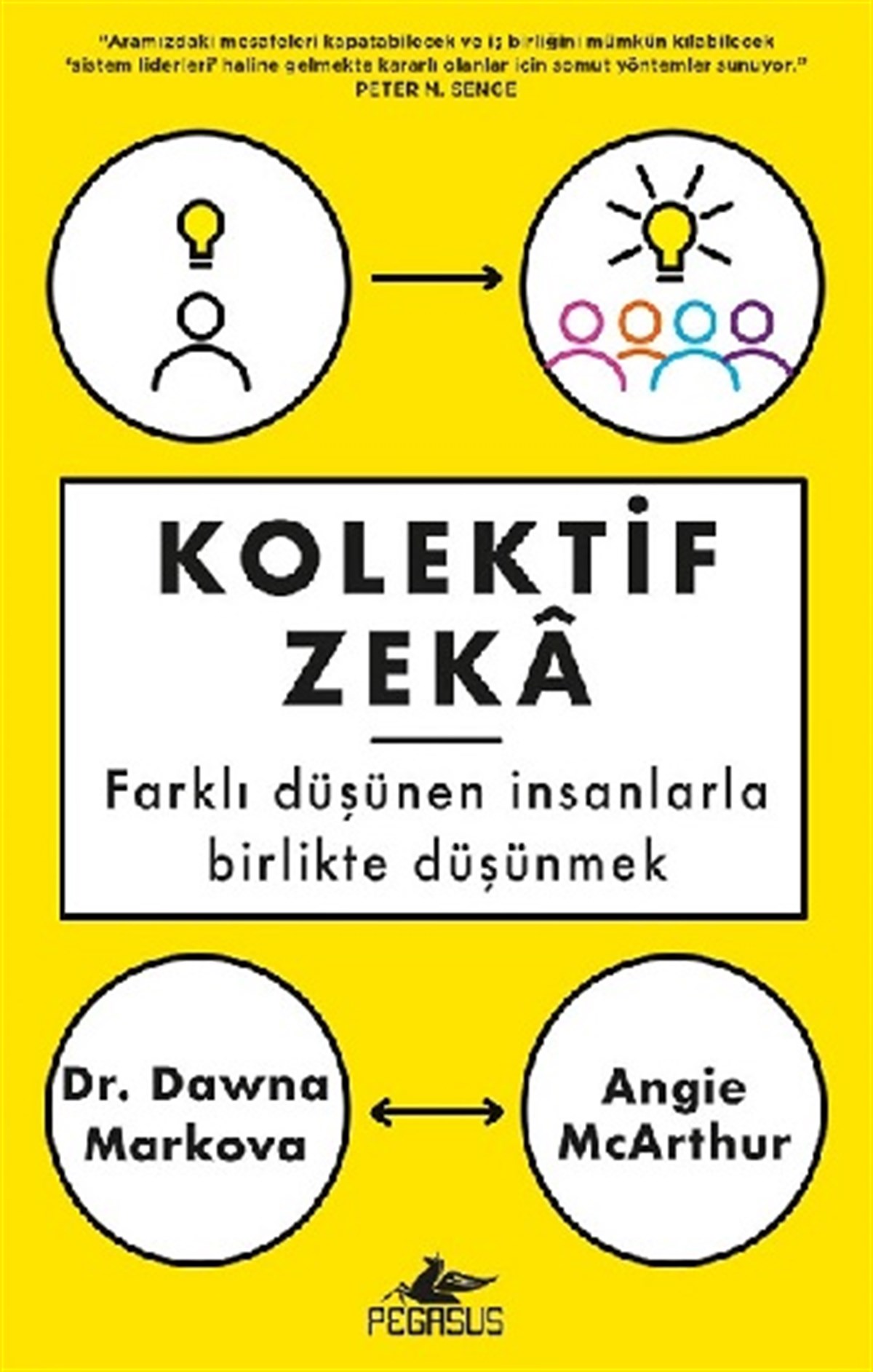 Kolektif Zeka