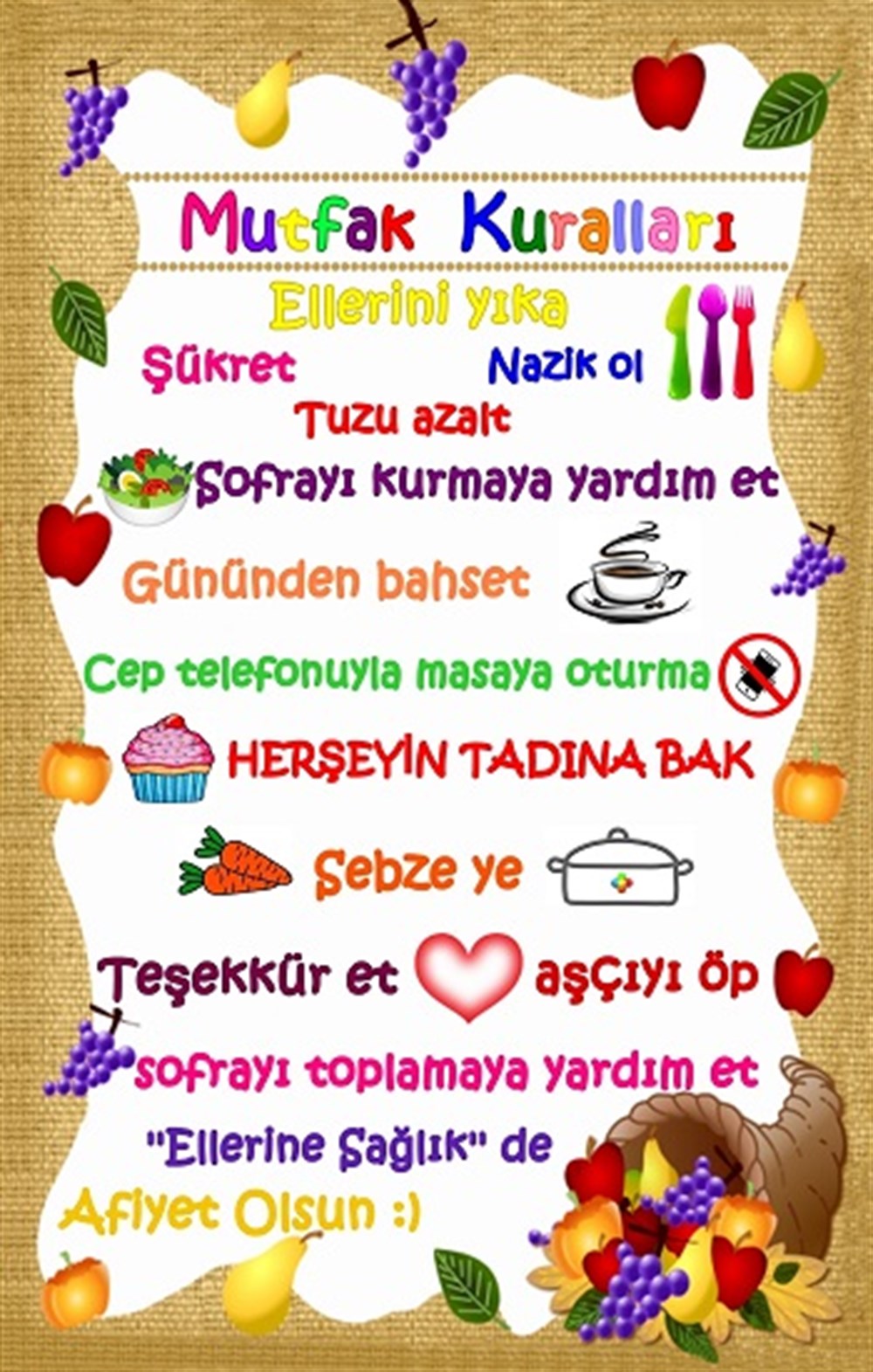 MUTFAK KURALLARI - POSTER