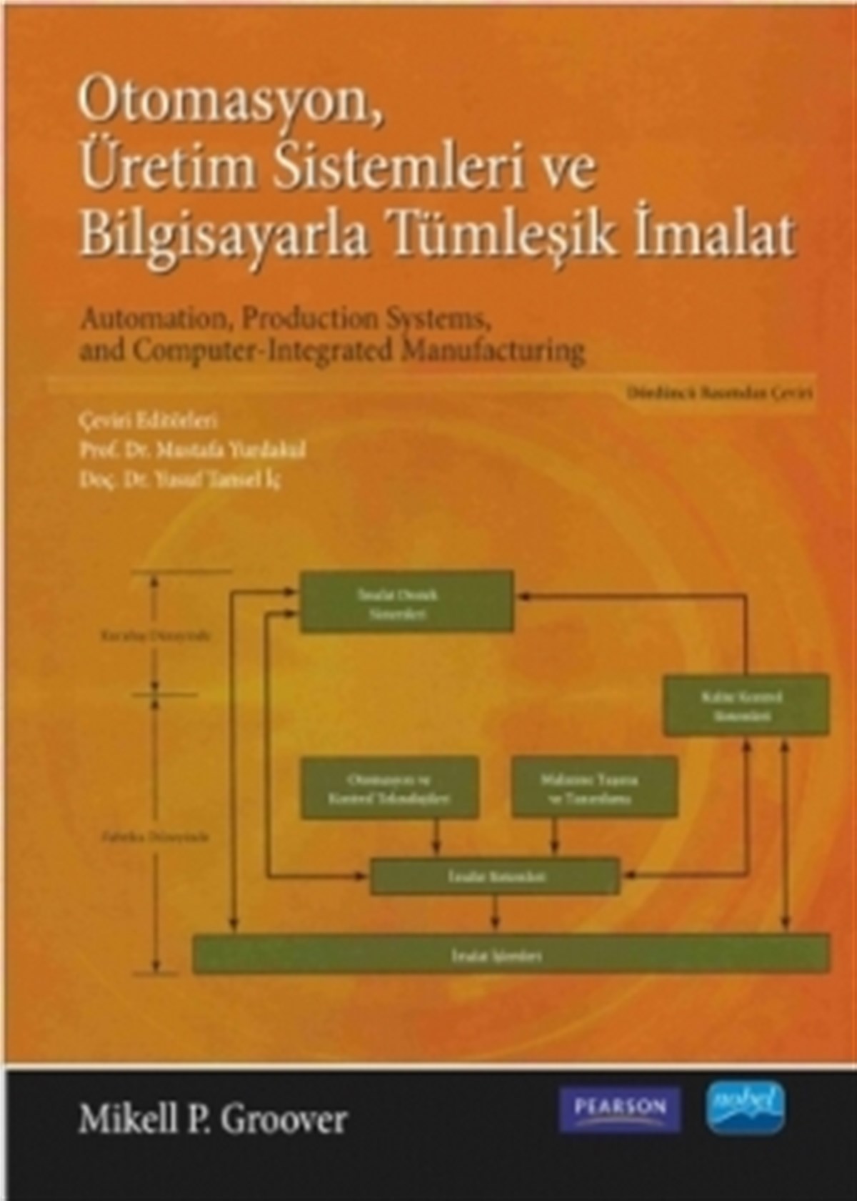 OTOMASYON, ÜRETİM SİSTEMLERİ VE BİLGİSAYARLA TÜMLEŞİK İMALAT - Automation, Production Systems, and Computer-Integrated Manufactu