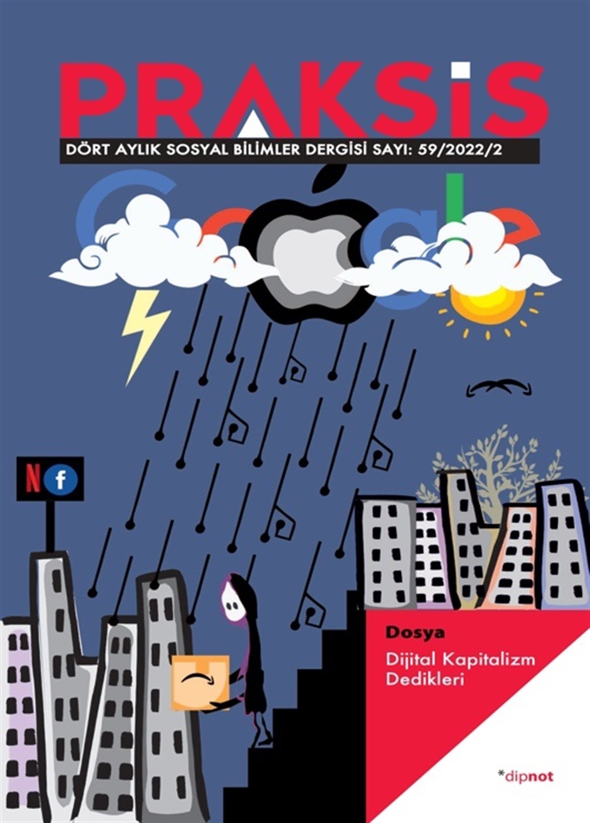 Praksis Sayı:59 Dijital Kapitalizm Dedikleri