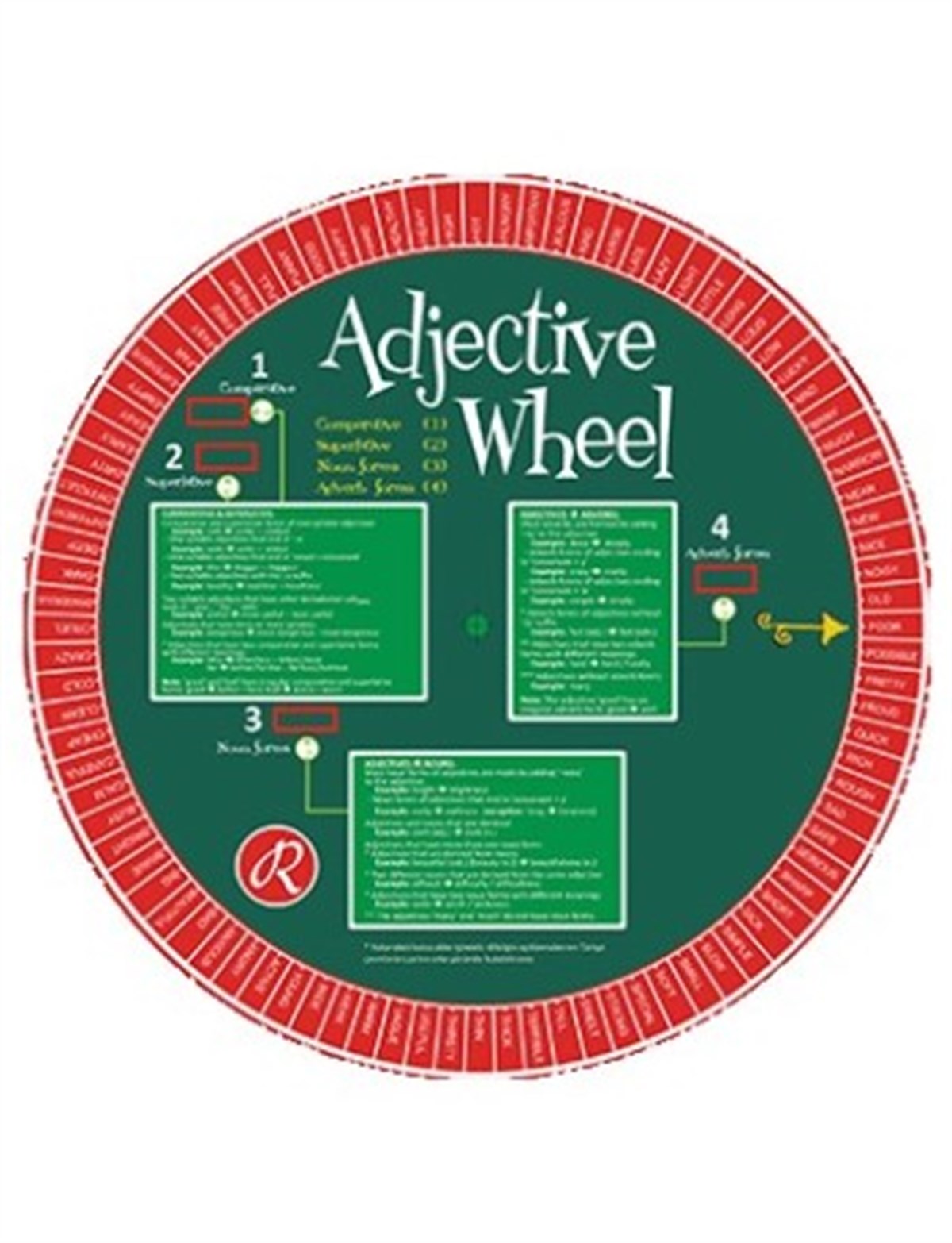 Redhouse Adjective Wheel - Redhouse Sıfat Çarkı