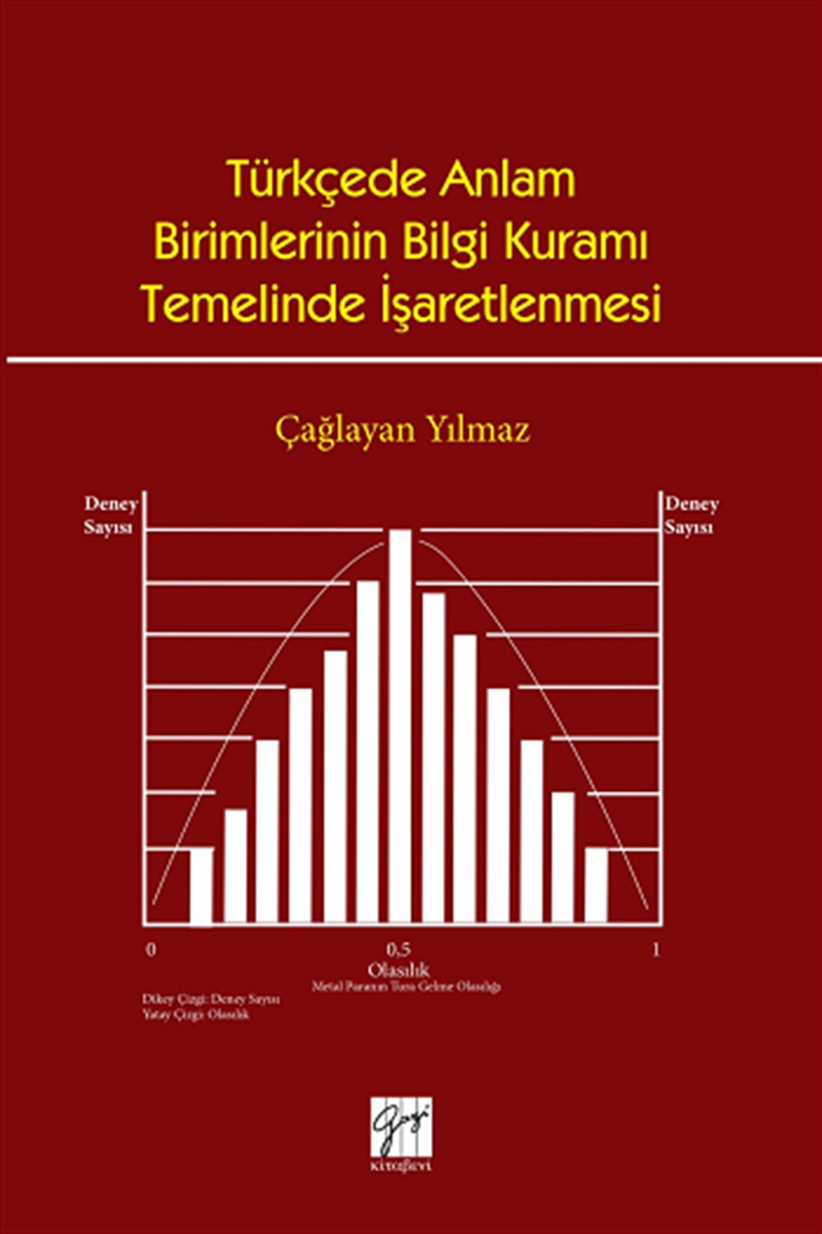 Türkçede Anlam Birimlerinin Bilgi Kuramı Temelinde İşaretlenmesi