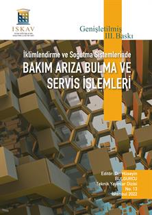 İklimlendirme ve Soğutma Sistemlerinde Bakım Arıza Bulma ve Servis İşlemleri 